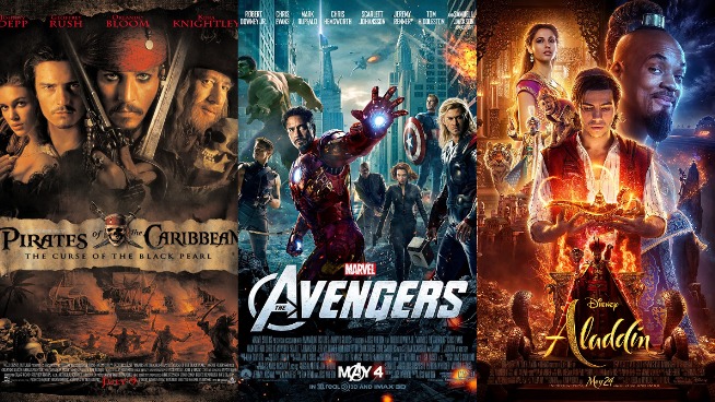 the best Hollywood movies on Hotstar